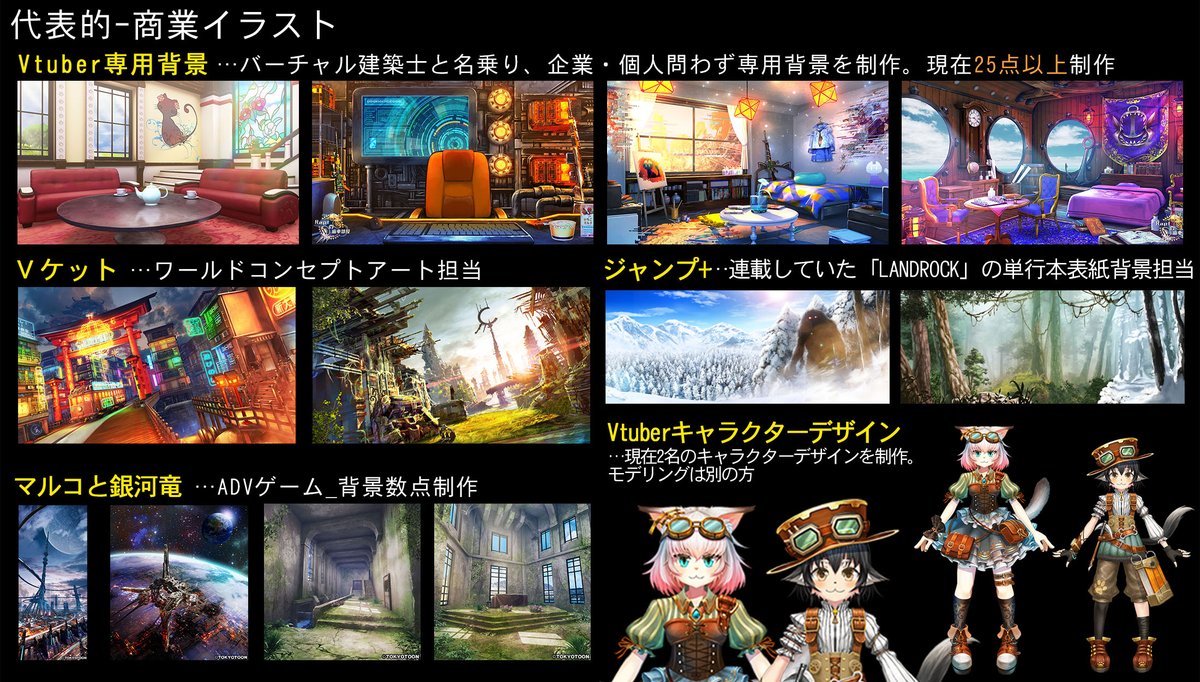 歯車ラプト@イラストレーター＆Vtuber tweet media