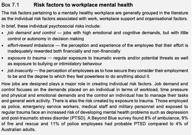 The section on workplace mental health is interesting although there appear to be a paucity of studies in this are. Focus of research seems to be on risk factors for a poor workplace mental health wise. /6