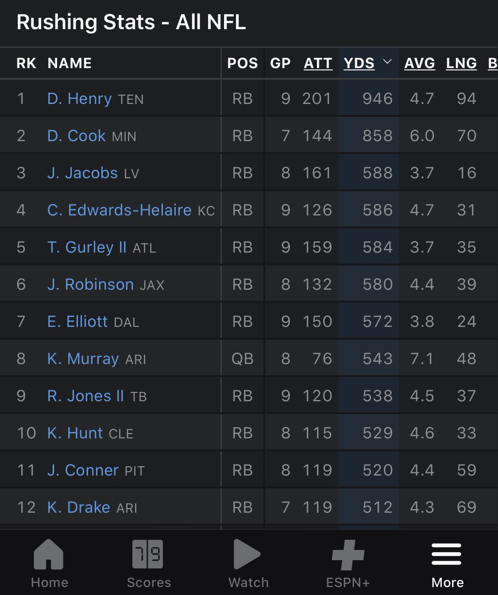 JasonABall's tweet image. One of these is not like the other. @K1