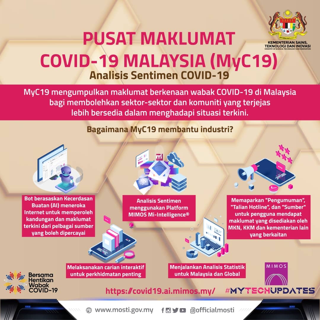 officialmosti's tweet photo. PUSAT MAKLUMAT COVID-19 MALAYSIA (MyC19)
@mimosmalaysia telah membangunkan MyC19 yang menggunakan sistem analisis teks berdasarkan kecedasan buatan (AI) yang telah dipatenkan oleh MIMOS bersama teknologi analisis data MIMOS yang lain.
#mosti
#mytechupdates https://t.co/vCRPw0BZBn