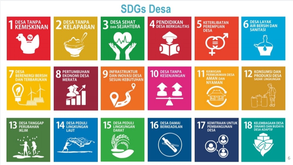 halimiskandarnu's tweet photo. Kedua, Dana Desa harus berdampak pada peningkatan ekonomi dan SDM desa. Sehingga, tahun 2021 prioritas penggunaan Dana Desa diarahkan berpedoman pada SDGs Desa untuk pembangunan berkelanjutan. https://t.co/OmYeXIbFex