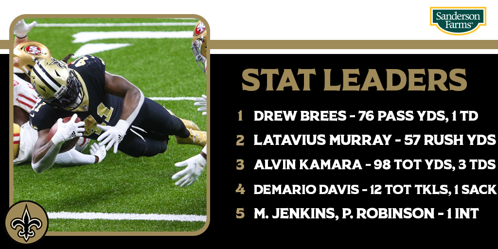 Final #Saints leaders from tonight's win!

@Sanderson_Corp | #SFvsNO