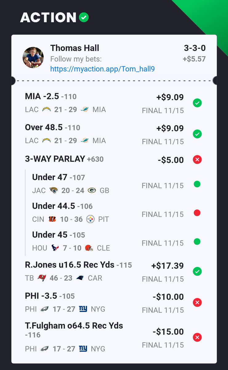 blackbeard_tom's tweet photo. Happy Sunday to everyone except the @Eagles, bringing down my fantasy team and my betting record.

  https://t.co/K5mGHJn1al https://t.co/8Nr9WvCGqt