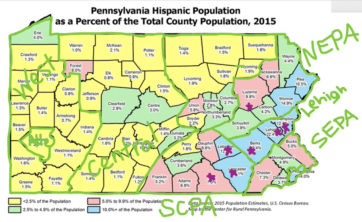 And yes there are lots of overlapping geographies you could point to within PA: like the Philly collar's collar (aka 222 corridor) where the populations of the cities of Lancaster, York, Lebanon, Allentown, Bethlehem are 1/3-1/2 Hispanic today: and Reading 2/3...