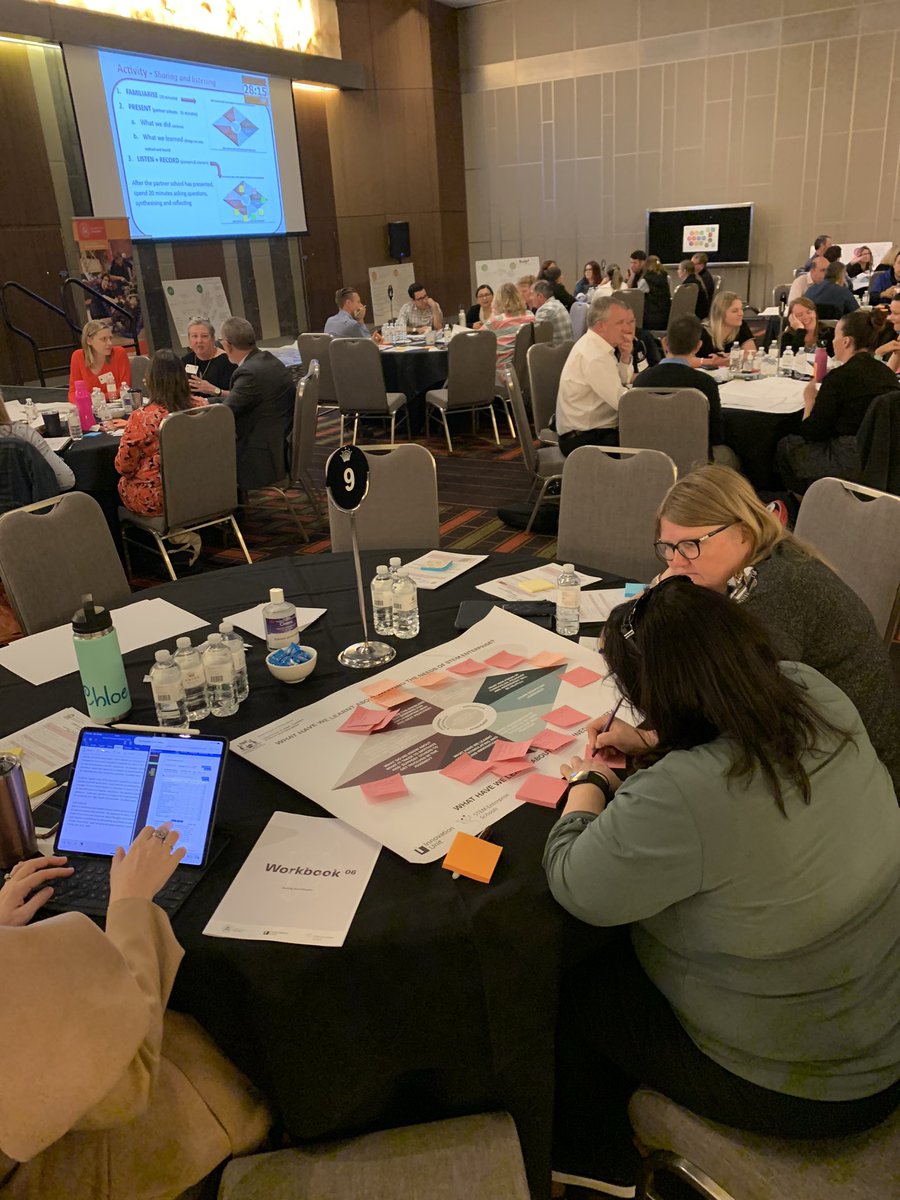 Innovation_Unit's tweet photo. Innovation is a learning activity. Kicking off our second STEM workshop with an opportunity for our schools to reflect on their innovative practices, to determine what we still need to learn! @WA_Edu_News #STEM_WA https://t.co/0K9N0T3DQy