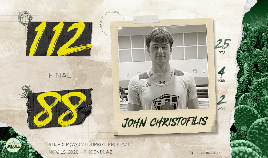thegrindsession's tweet photo. FINAL
BFL Prep (WA) 112
Eduprize Prep (AZ) 88
Player of the Game: John Christofilis 25p (4/5 3FG) 4r 2a

James Laurence 19p (7/7 FG, 4/4 3FG) 10r 1a 1b
Justus Jackson 25p 4r 6a 2s
Devontes Cobbs 16p 2r 3a 2s 1b https://t.co/hFRYMiSF9j