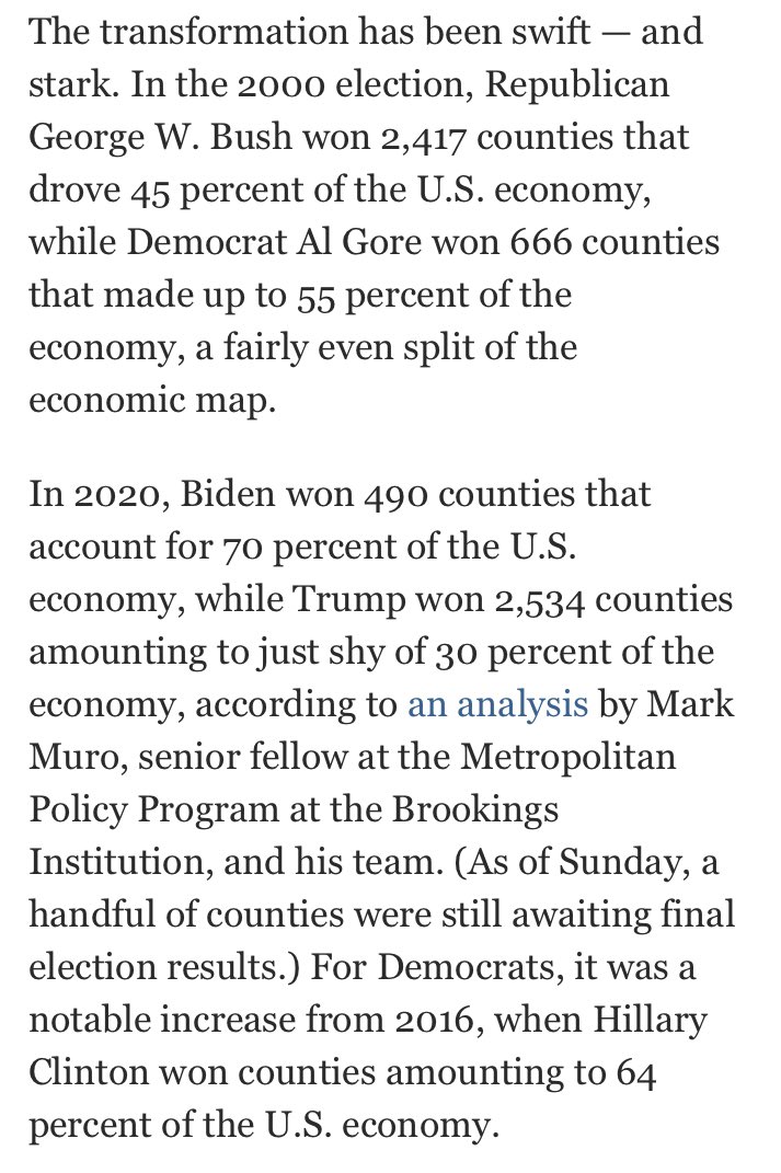 Fascinating shift in US voting patterns with ever more urbanised, populated and strong economies favouring Dems than Reps over the past couple decades.

Dems are losing counties but are winning areas with a higher portion of the economy.

washingtonpost.com/business/2020/…