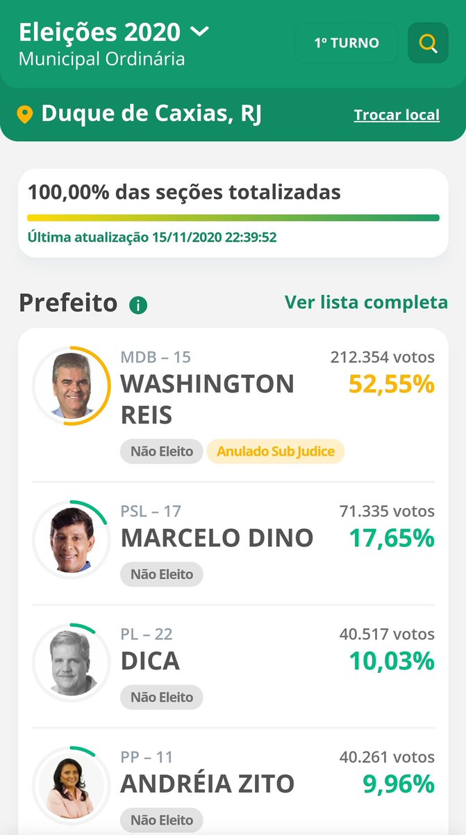 Cecillia's tweet photo. Tentando explicar Caxias 🧐 #Eleicoes2020 https://t.co/B6KfyloCui