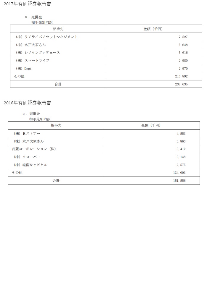 公式 クソ物件オブザイヤー 珠玉のツイート集 2ページ目 Togetter 公式 クソ物件オブザイヤー 珠玉のツイート集 2ページ目 Togetter