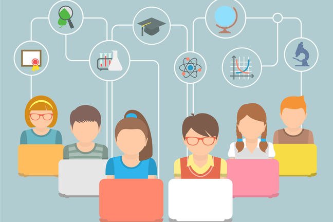 By using technology, learners can make connections and construct their own personal learning environment! Allowing them to develop greater 21st century skills. With Connectivism, it is ALL about the learning process. #Connectivism #sbuITL5633