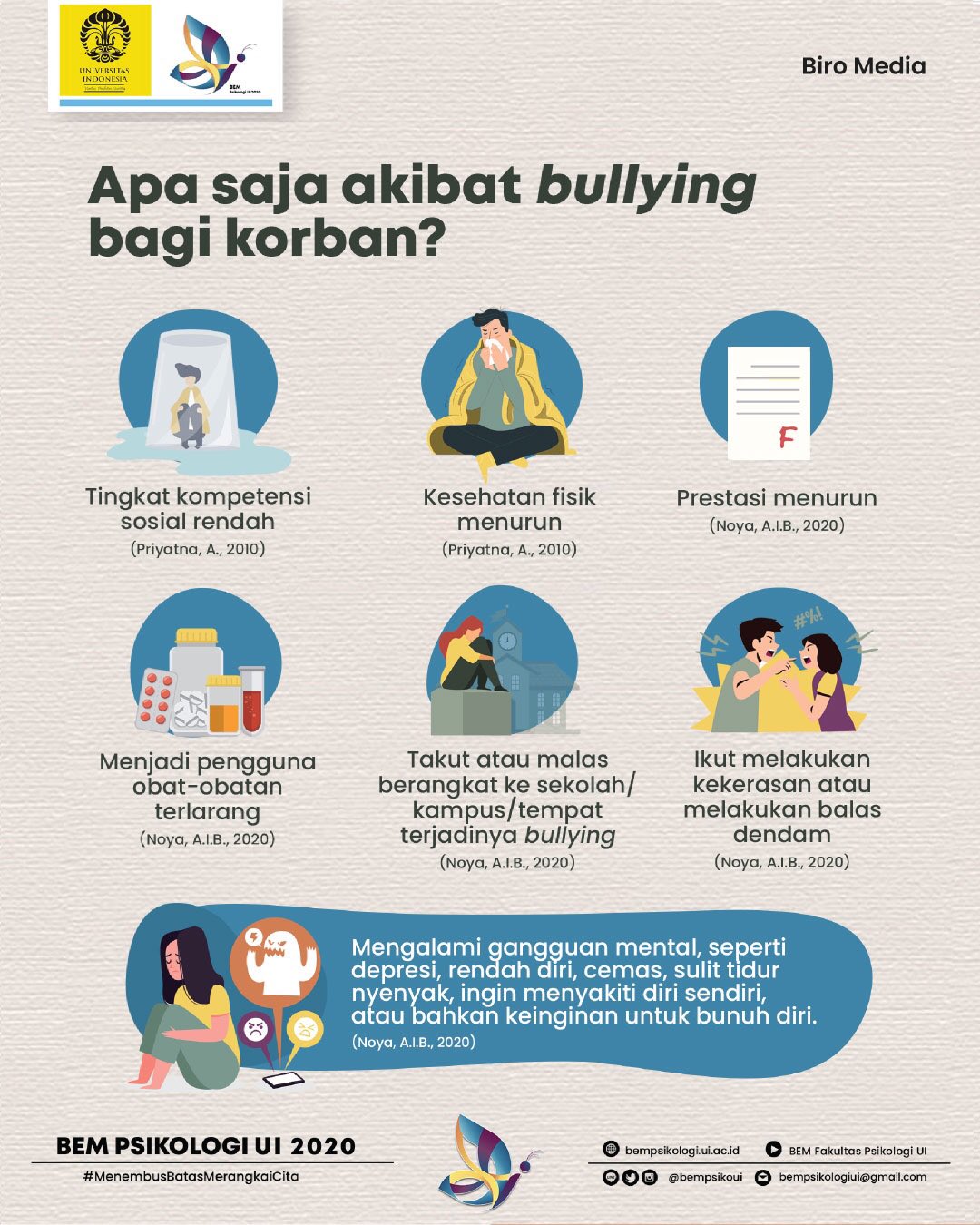 Bem fakultas psikologi ui on twitter cyberbullying merupakan salah