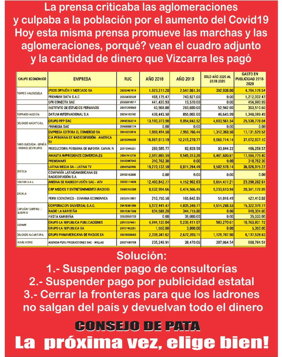 karlitaperu21's tweet photo. #VizcarraNuncaMas y hoy casi llora suplicando al #TC_Peru comprado que lo más pronto vea su caso el, pobre quiere regresar a Palacio para tapar sus negociados y que creen.. el #Tc lo verá posiblemente mañana lunes @BancadaAPP @FrepapBancada @BancadaFAperu @BankadaFP @ap_bancada https://t.co/VatYbW2hNh