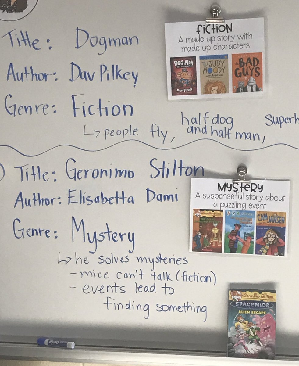 MsGrieco's tweet photo. Thursday and Fridayβs Book Tasting was such a hit with students that we may have to do it again! I loved hearing students say that they want to try a new series of books and explore different genres! π€ππ@HCDSB @OLVMWolverines #literacymatters #buildingaloveforreading https://t.co/04rCeZcRJx