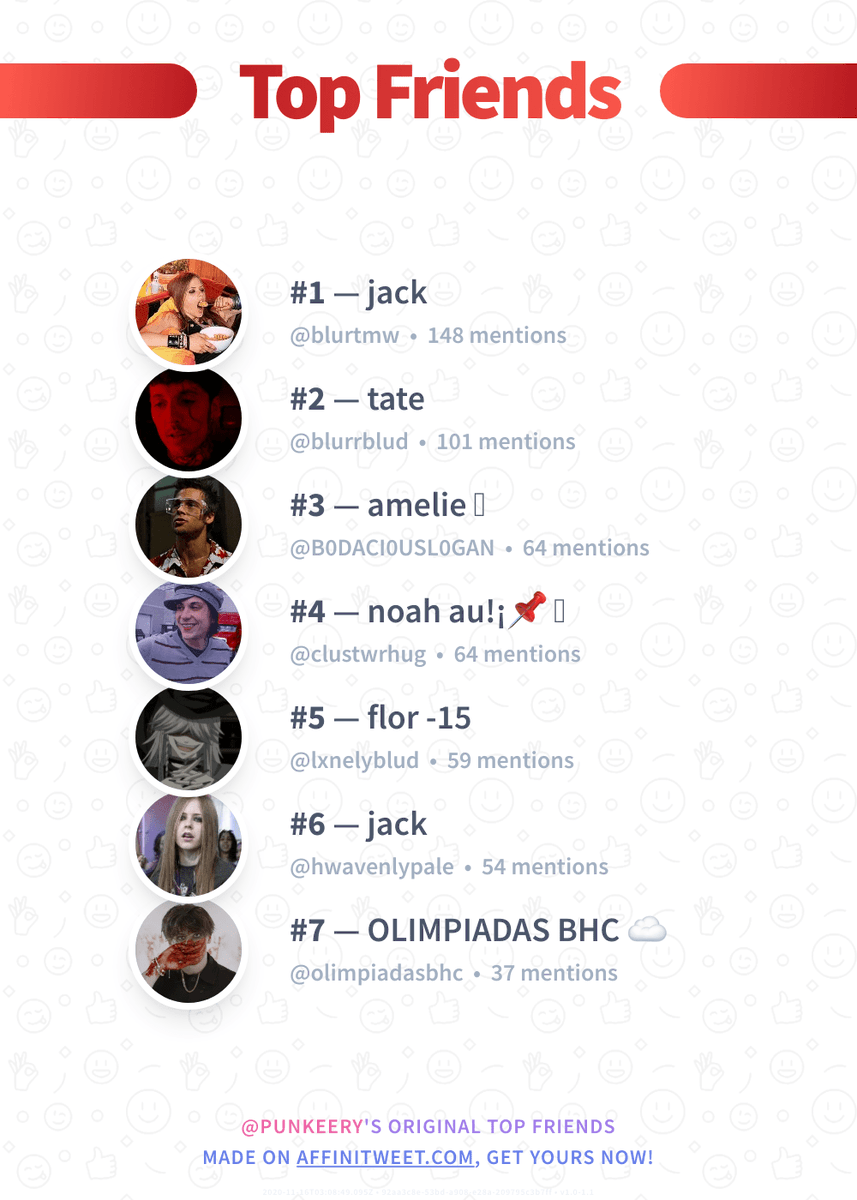 drgstoreprfume's tweet photo. ✨ Top Friends

🥇 @blurtmw
🥈 @blurrblud
🥉 @B0DACI0USL0GAN
🏅 @clustwrhug
🏅 @lxnelyblud
🏅 @hwavenlypale
🏅 @olimpiadasbhc

➡️ https://t.co/p2qyMbkTdn https://t.co/DJjnE4kdx4