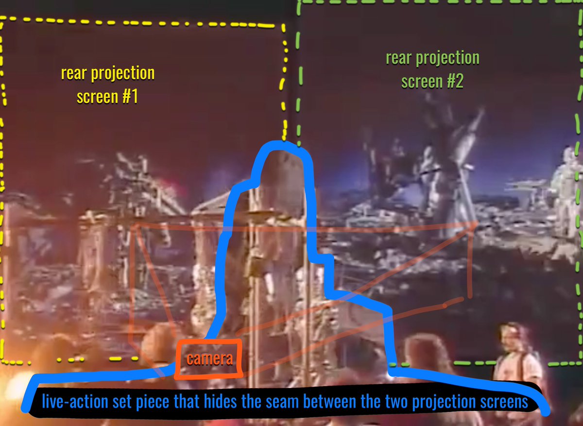 My attempt to help make sense of this last video image for y'all.