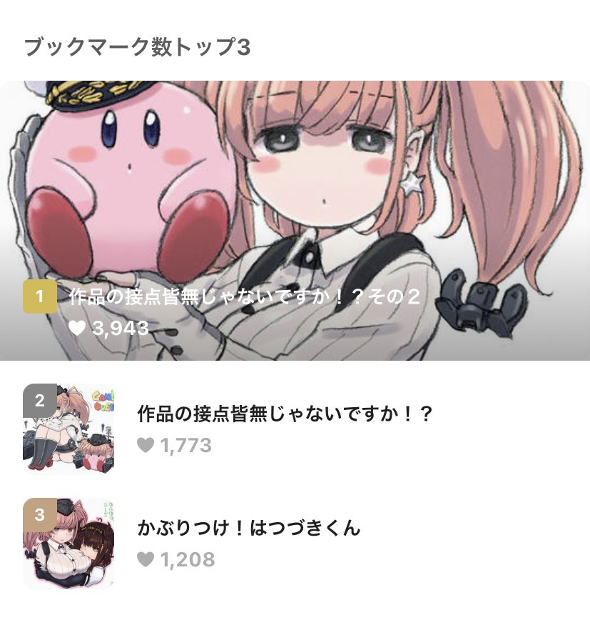 なんてこった、トップ3制圧されてしまったぞ…( 