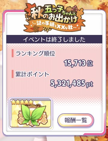 10000位以内に入りかった三玖ちゃん 