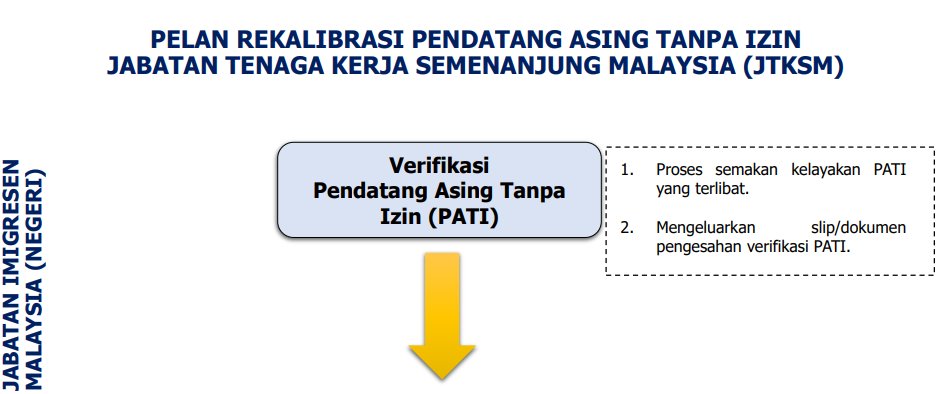shixue's tweet photo. @imigresenmy @imigresenmy Can't get any info or link on your webpage https://t.co/ZSH34ddyRF