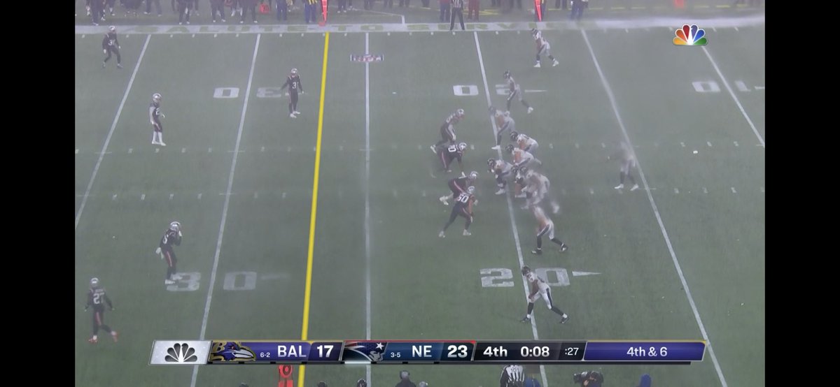 AsvpEfen's tweet photo. Waiting for the claims of #weathergate 😂 Nice win Pats!
#NEvsBAL #PatsNation https://t.co/9I9gavJn06