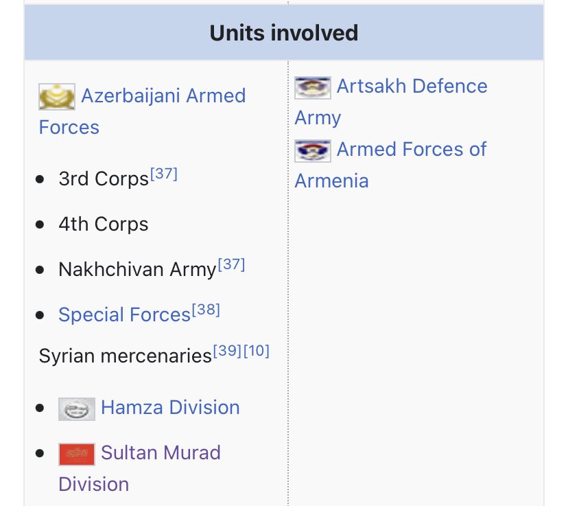 AlakbarovMurad's tweet photo. This bullshit about mercenaries and other “involved units” on Azerbaijan side during Karabakh war in 2020 already made its way to wikipedia. If you know any experienced editor in wikipedia please tag them. https://t.co/IO6n5EjalK
