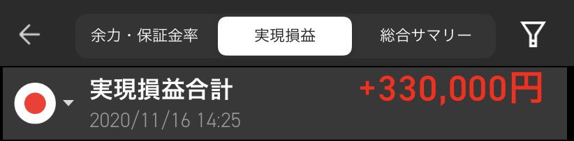 Uber（ウーバー） ストップ高に関するリアルタイム情報｜ナウティス 