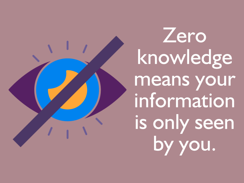FreshStanceIT's tweet photo. Are you looking to enhance your business' SSO with #passwordmanagement ?
Here's how @keepersecurity 's SSO Connect integrates and enhances your SSO using zero-knowledge architecture: https://t.co/cHtTcR5EcL
#KeeperCommunty #SSO #SSOConnect #cybersecurity #passwordsecurity https://t.co/iKyiLSbfO7