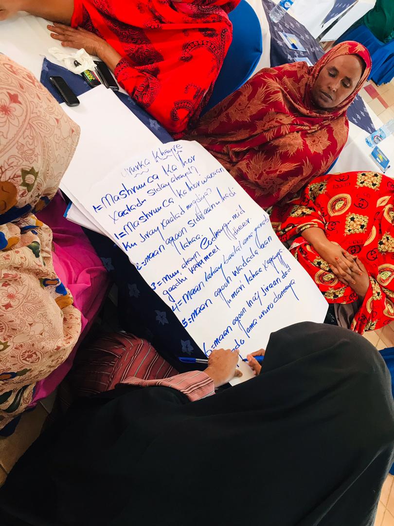 Sihanet's tweet photo. #MakeHerVisible
Women street vendors in #Kampala & #Hargeisa reflect on some successes since they started engaging with SIHA - w/ support from @awdf01 .
📌 The power of sisterhood
📌 Increased knowledge of rights
📌 Increased ability to advocate for gender-sensitive laws https://t.co/E8zhxMhZyp