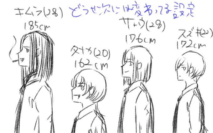 仕事終わって帰りの電車です!
昨日の夜考えた超ガバ設定置いときますwww
タナカは10代にしたかったけど酒飲ませたいから仕方なく20にしたwww

#オリキャラ
#うちの子
#絵描きさんと繋がりたい 