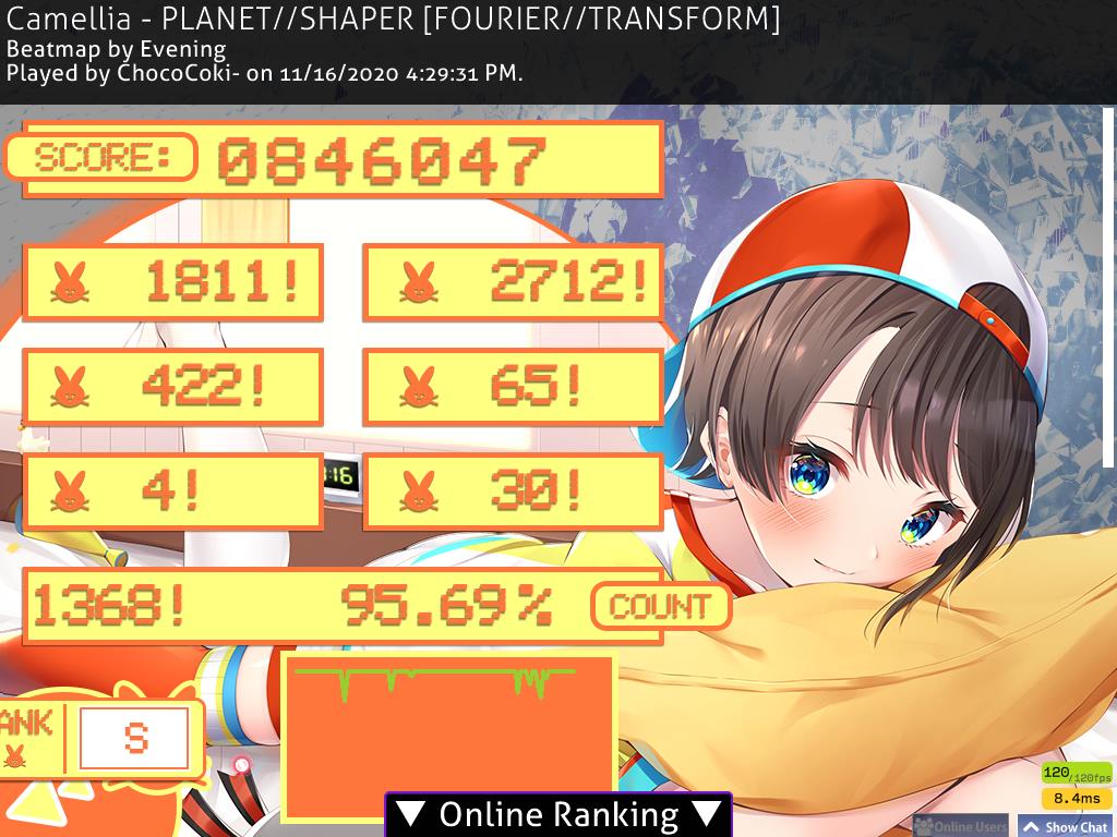 SandiDwiR9's tweet photo. @dev_evening 
i just tried this yesterday and this is my 3rd try
really neat on the sv, really like the newest version :D https://t.co/BAoEOdZ0Ip