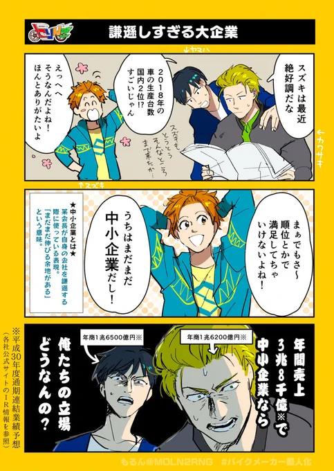 スズキワールドチャンピオンおめでとう～!!ということで比較的最近描いた漫画を再掲します
#にりんぎ #バイクメーカー擬人化 