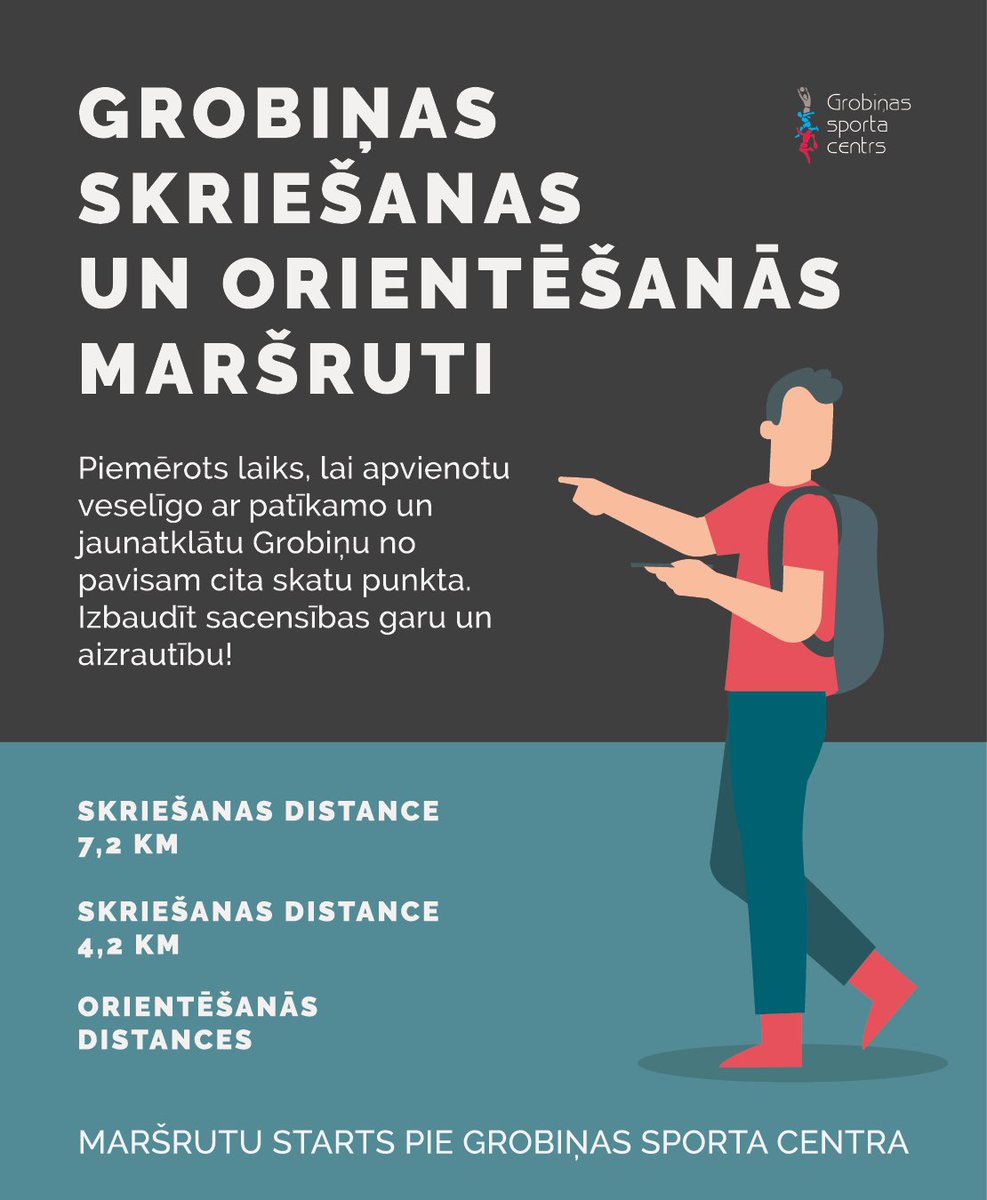 Piemērots laiks, lai apvienotu veselīgo ar patīkamo un jaunatklātu Grobiņu no pavisam cita skatu punkta. Izbaudīt Sacensības garu un aizrautību! Grobiņas skriešanas un orientēšanās maršruti
grobinasturisms.lv/lv/jaunumi-5/g…