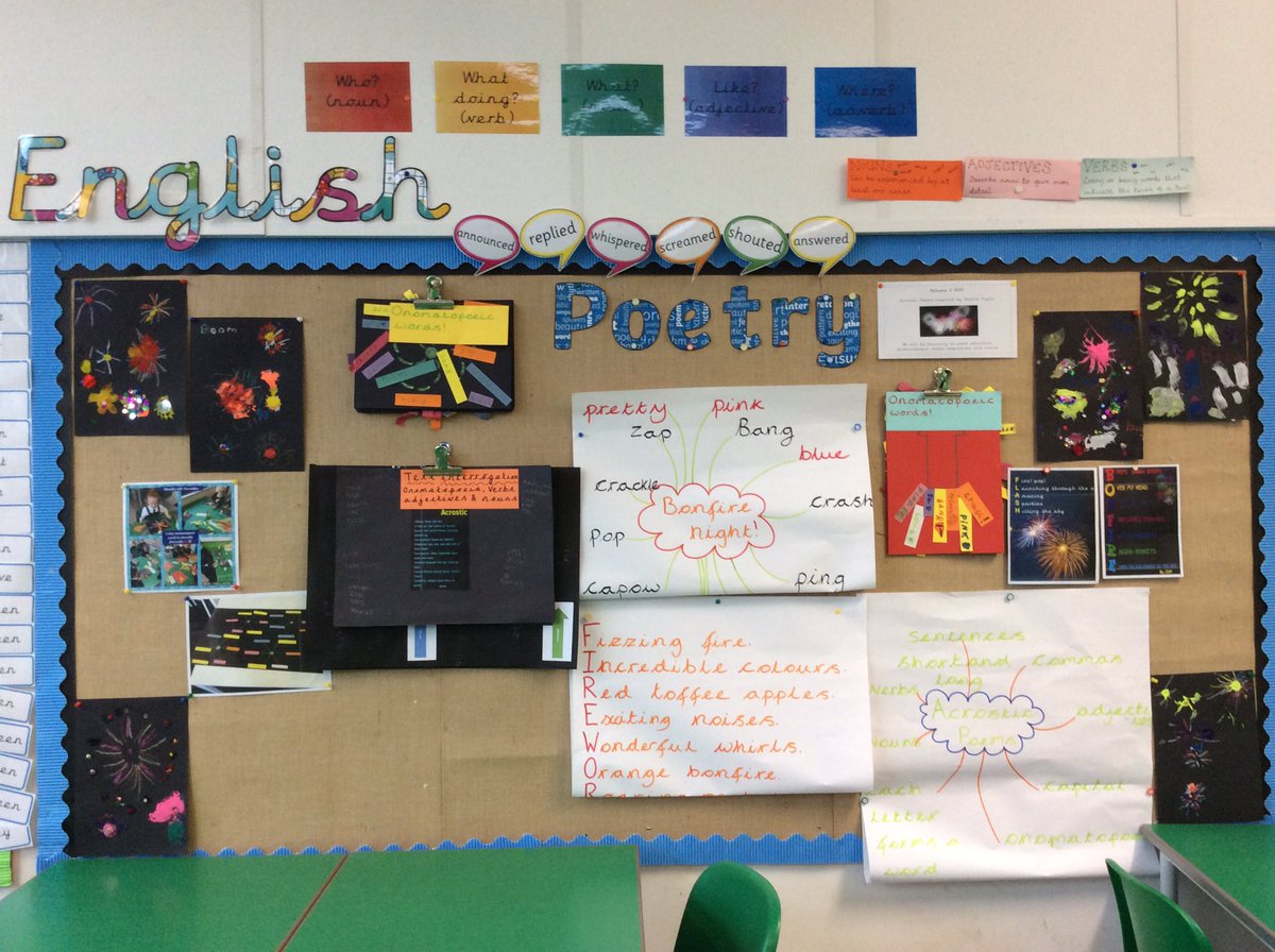 Year4tLTPA22's tweet photo. We have had so much fun learning all about Acrostic Poems. We were inspired by Bonfire Night 🔥 and fireworks 🎆 #English #workingwall #poetry @MissDonaldson6 https://t.co/GSBTdE5B8E