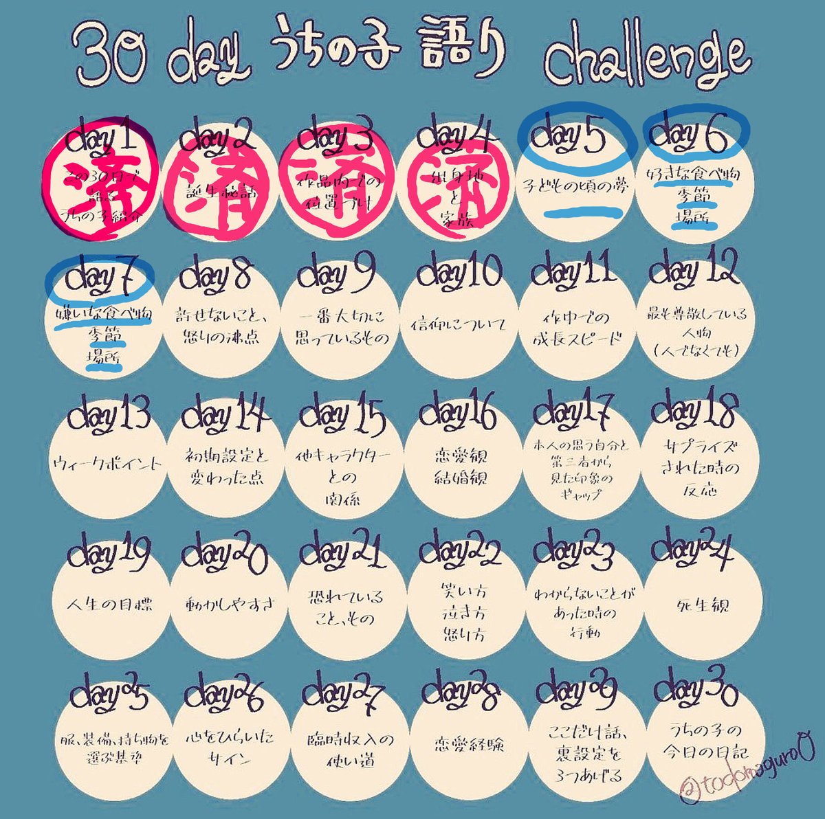 Day5:子供の頃の夢
Day6:好きな食べ物・季節・場所
Day7:嫌いな食べ物・季節・場所
BWBは仮タイトル。
#オリジナル
#オリジナルキャラクター
#BWB
#30日うちの子語りチャレンジ