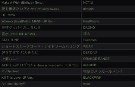 Kagehi情報 Kagehi1147 Twitter