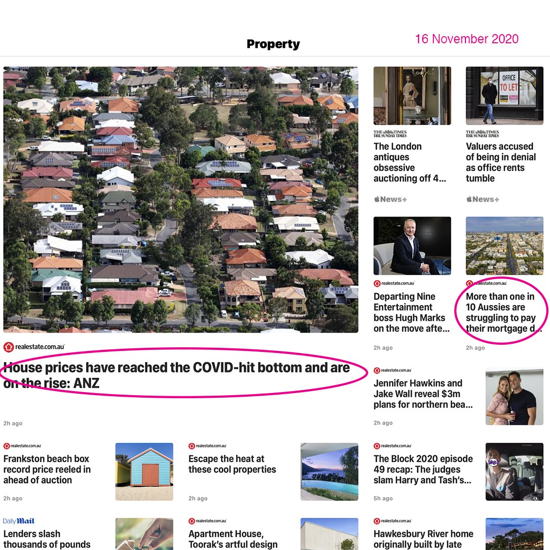 Two articles today 1. Housing prices are on the rise 2. One in 10 Aussies are struggling to pay their mortgages. 

So important to do your own research on property from trusted unbiased sources and make informed property decisions based on your own circumstances!