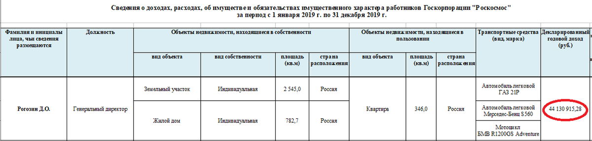 Сергей Ежов tweet media