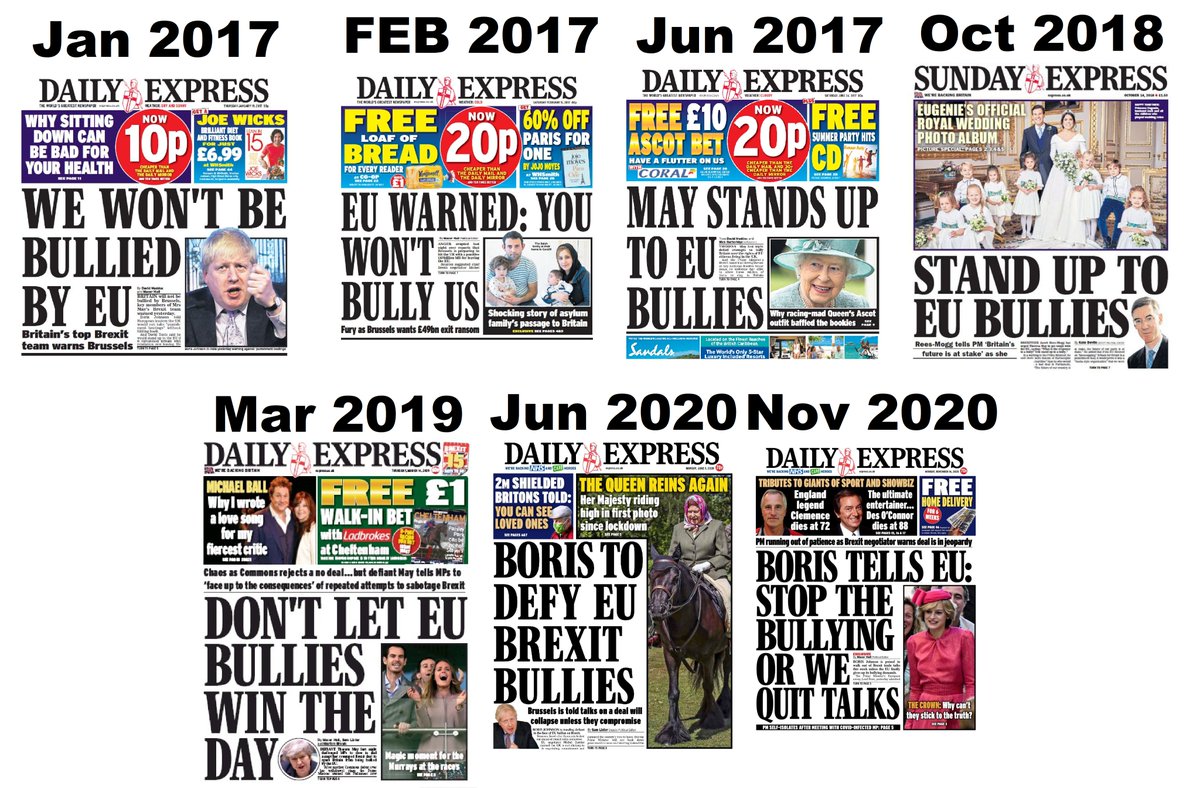 Femi_sorry's tweet image. The referendum was FOUR YEARS AGO.
The Negotiation deadline is 3 DAYS AWAY.
We're facing No-Deal during a pandemic recession.

And the Express is still printing THE SAME SH**!