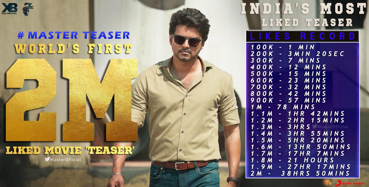 world's most liked teaser