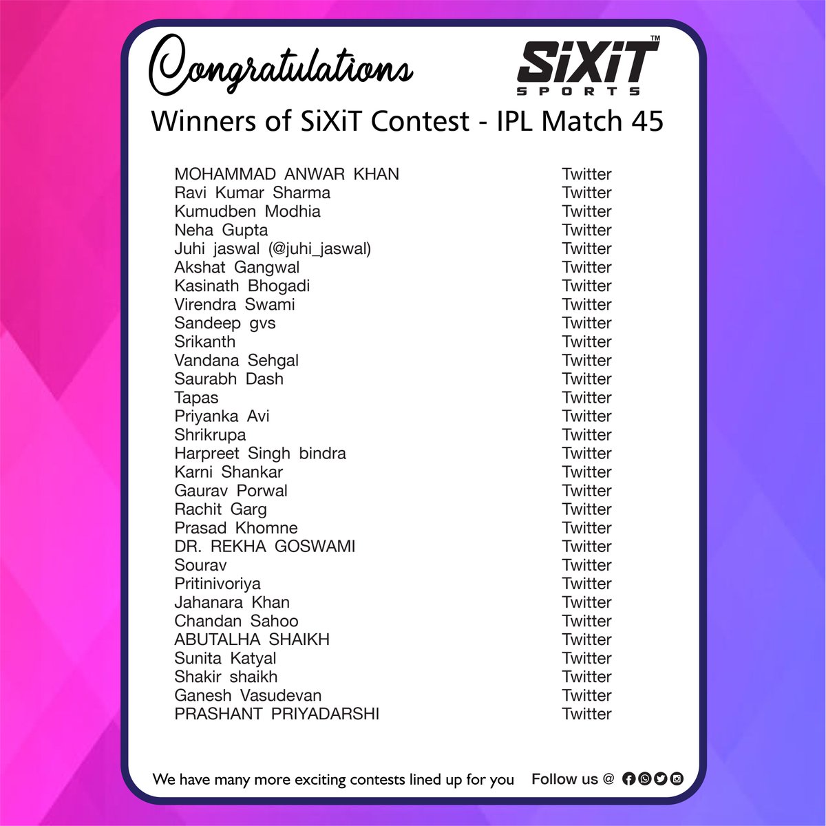 sixitsports's tweet photo. #Congratulations #Winners #IPL2020 #match45 #Contest #SiXiT #PerformanceUnmatched, kindly request all Winners to fill their respective details in the link below and submit
https://t.co/ZaSVebuons https://t.co/00etU4g8ts