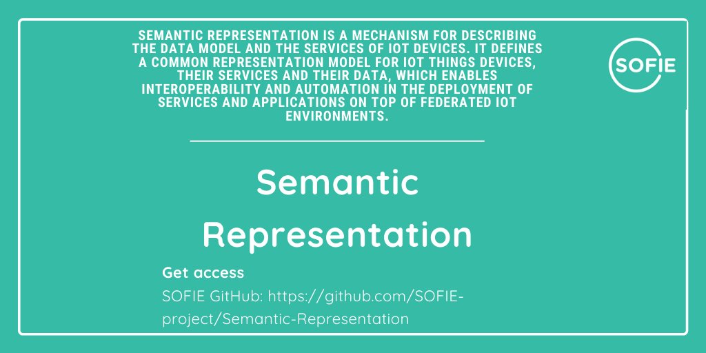 Introducing <a href="/EU_Sofie/">SOFIE</a> Framework components! In the loop
🔴Semantic Representation (SR)
👉SR is a mechanism for describing the data model and the services of IoT devices
🟢Access our GitHub: bit.ly/36Dcmq9
🟢Learn more: bit.ly/3loCqLH
#IoT #Schema <a href="/FilippoVimini/">Filippo Vimini</a>