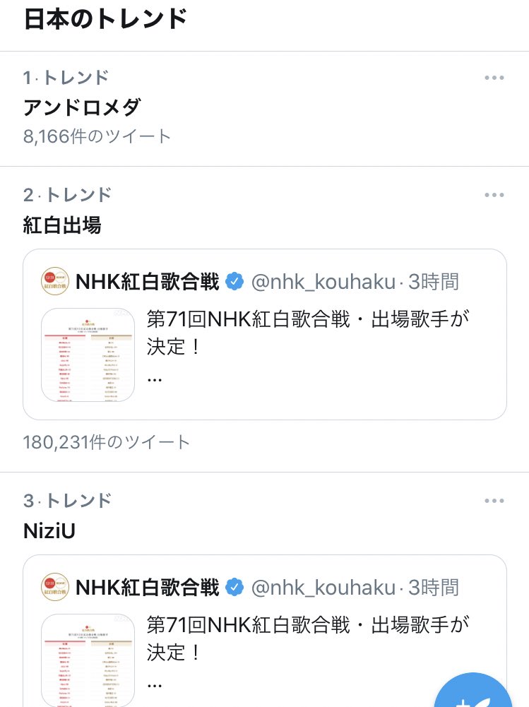 ドーナツ Mikiminikh Twitter