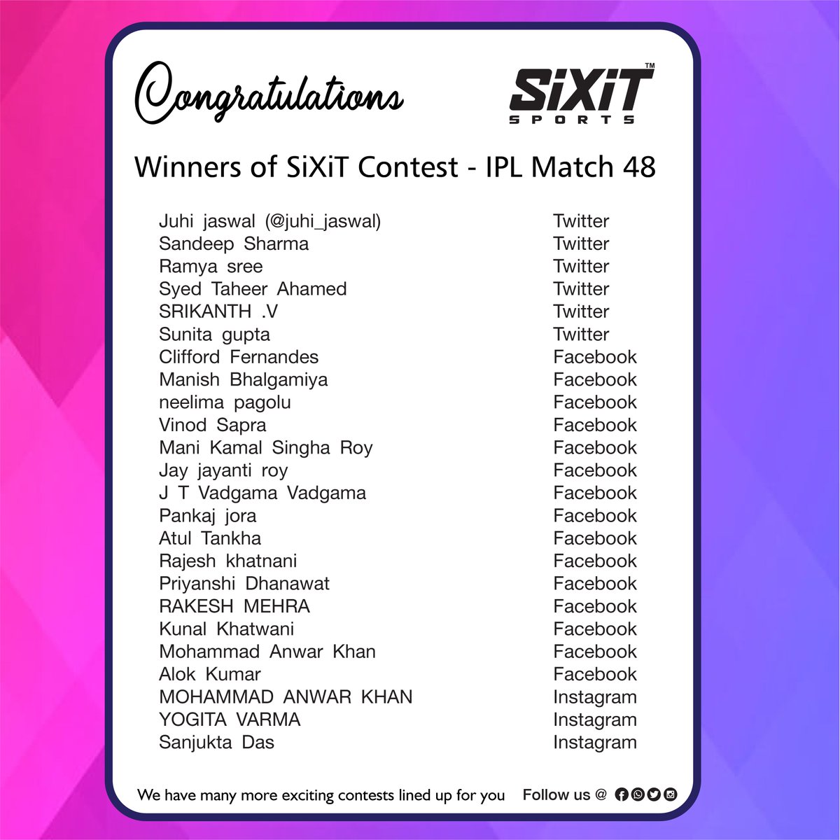 sixitsports's tweet photo. #Congratulations #Winners #IPL2020 #match48 #Contest #SiXiT #PerformanceUnmatched, kindly request all Winners to fill their respective details in the link below and submit
https://t.co/ZaSVebuons https://t.co/2lknMhNh6X