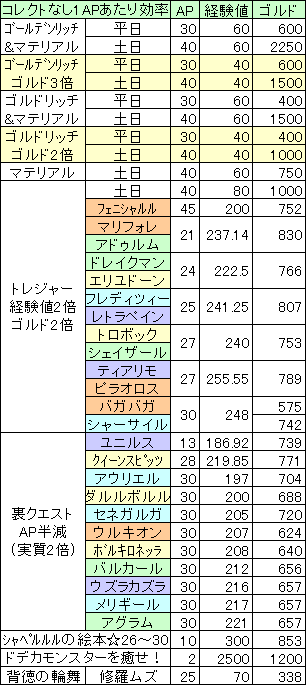 Chur Chur0916 Twitter