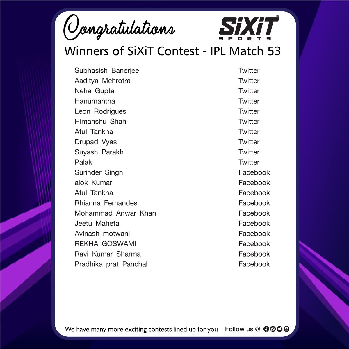 sixitsports's tweet photo. #Congratulations #Winners #IPL2020  #match53 #Contest #SiXiT #PerformanceUnmatched, kindly request all Winners to fill their respective details in the link below and submit 
https://t.co/ZaSVebuons https://t.co/wOa8UPYC6X