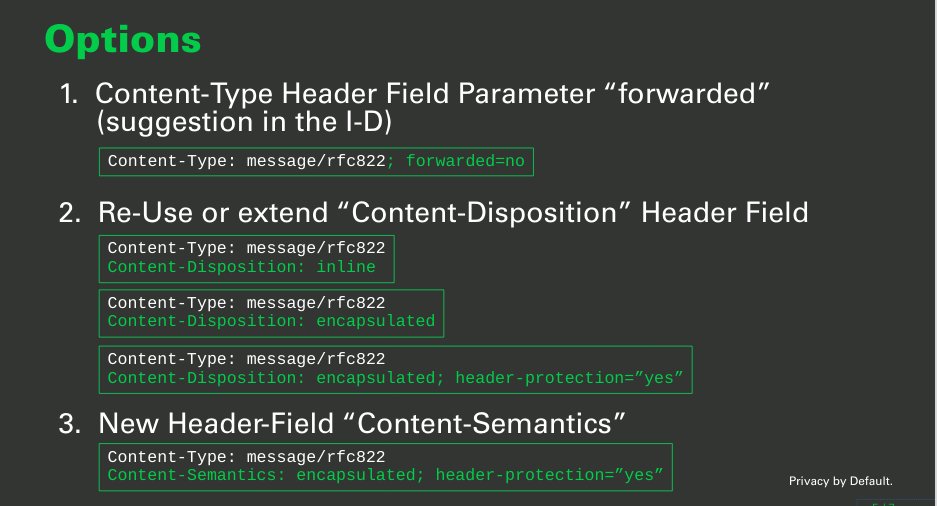 pEpFoundation's tweet photo. Internet Engineering Task Force:

Alexey and Bernie to discuss distinguishing forwarded and encapsulated messages for header [meta-data] protection in email with an header-field parameter. https://t.co/UyZKzyzwgb (PDF)

#ARTAREA #IETF #IETF109 #PrivacyByDefault #MassEncryption https://t.co/PHWJctxrRD