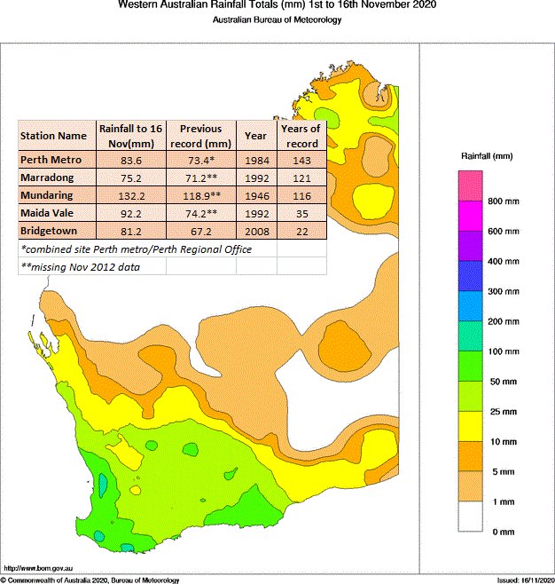 Bureau of Meteorology, Western Australia BOM_WA Twitter Analytics