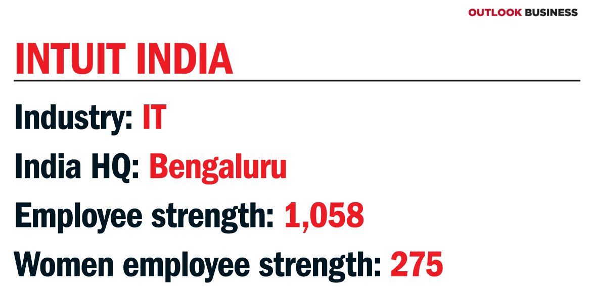 WOWAchievers's tweet photo. From the WILL programme to #IamRemarkable sessions, here’s how @IntuitIN supports and nurtures its #women employees to become #leaders: https://t.co/qvu08bCj1F https://t.co/ti9eBTQ3GB