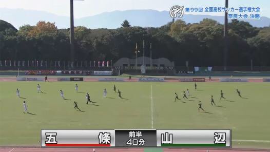 山辺高校サッカー部メンバー 出身中学や進路は 監督は 令和の知恵袋