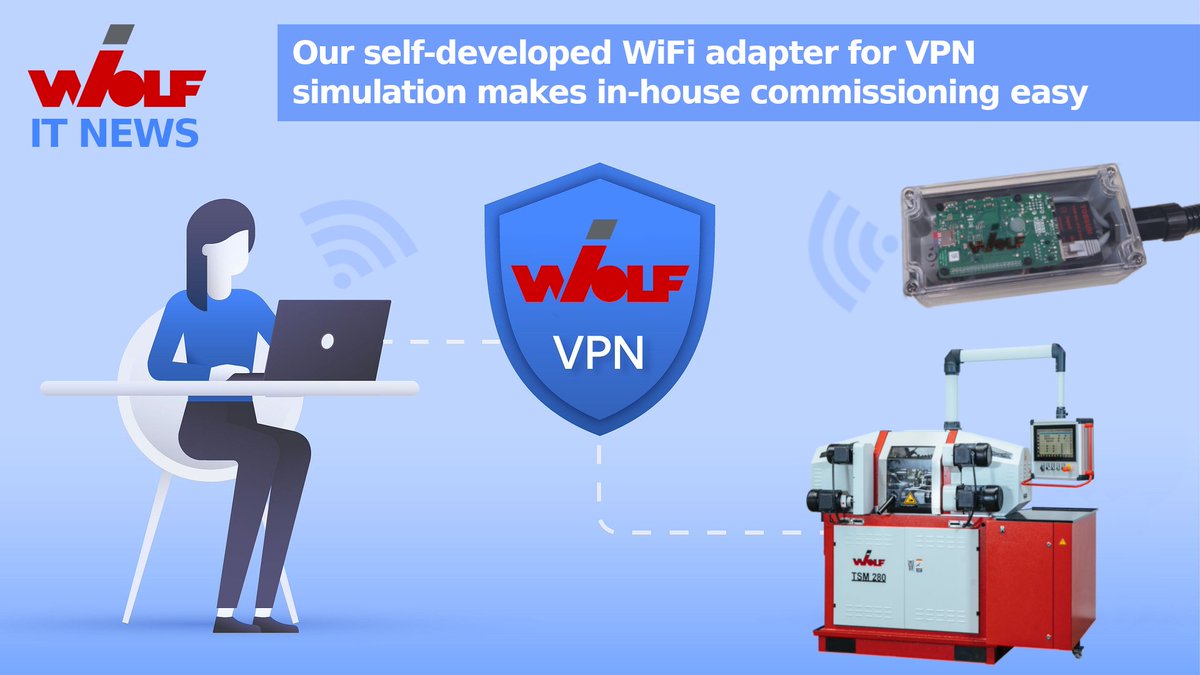 WOLF_Gruppe's tweet photo. #DIY at #wolfIT We build our own wifi to ethernet bridge with a #RaspberryPi4 and the https://t.co/vU0vUYskZ7 script from @arpitjindal97
 @Raspberry_Pi https://t.co/HWCX3EIPov