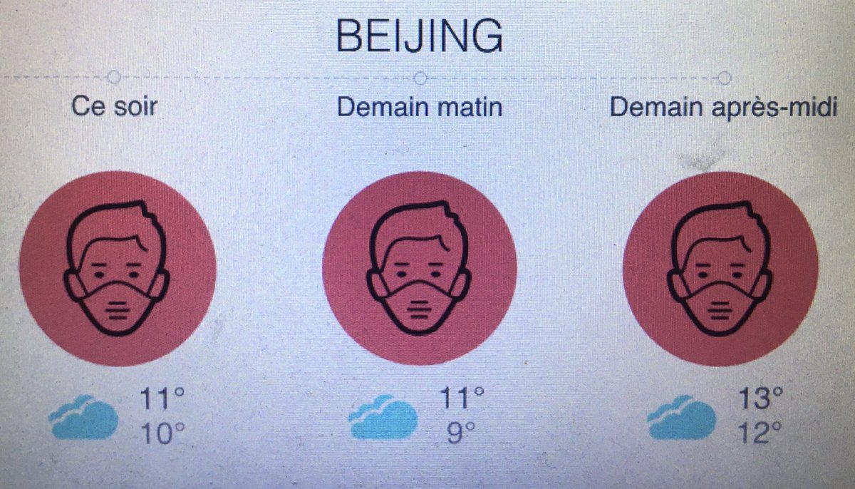 StephaneLagarde's tweet photo. Voilà un ciel qui me ramène quelques années en arrière👇 https://t.co/h5Nx3EDnVI #BeijingAir #Pékin #Pollution #ParticulesElementaires https://t.co/Ib5a0ZhfV1
